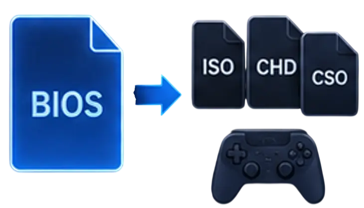 Configuração da BIOS 2 bios-e-formatos-de-jogos-ps2