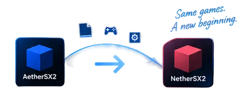 Configuração do NetherSX2 31 Migrar-do-AetherSX2